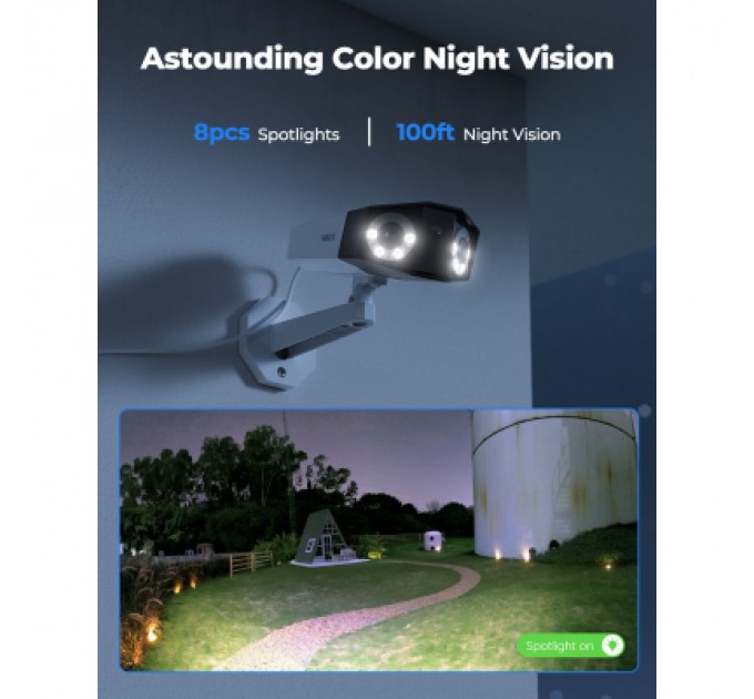 Камера відеоспостереження Reolink P750