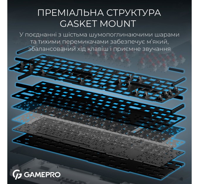 Клавіатура бездротова GamePro Asgard Drakkar Keychron Super Red Switch White (MK305WH)