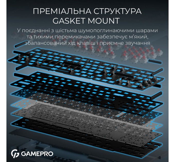 Клавіатура бездротова GamePro Asgard Drakkar Keychron Super Red Switch Blue (MK305BL)