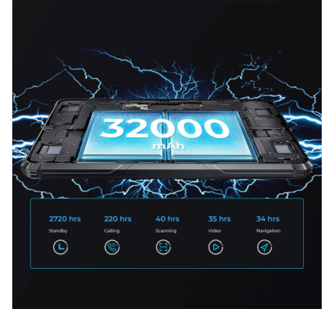 OUKITEL Планшет OUKITEL RT7 10.1" 5G TITAN 12/512GB NFC LTE Black (6941749837233)
