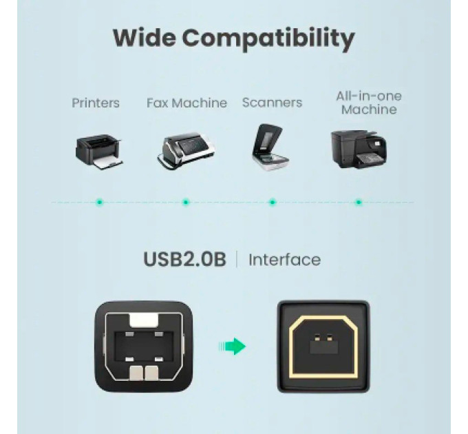 Ugreen Кабель для принтера USB 2.0 AM/BM 3.0m US135 black Ugreen (10351)