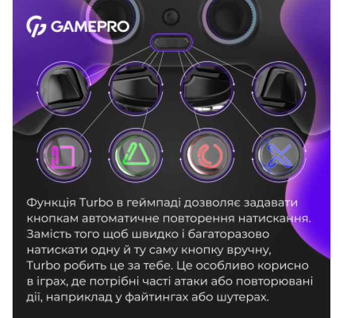 GamePro Геймпад GamePro 2.4G/BT 5.1/USB (Switch/PC/PS/iOS/Android) RGB Black (GPS20B)