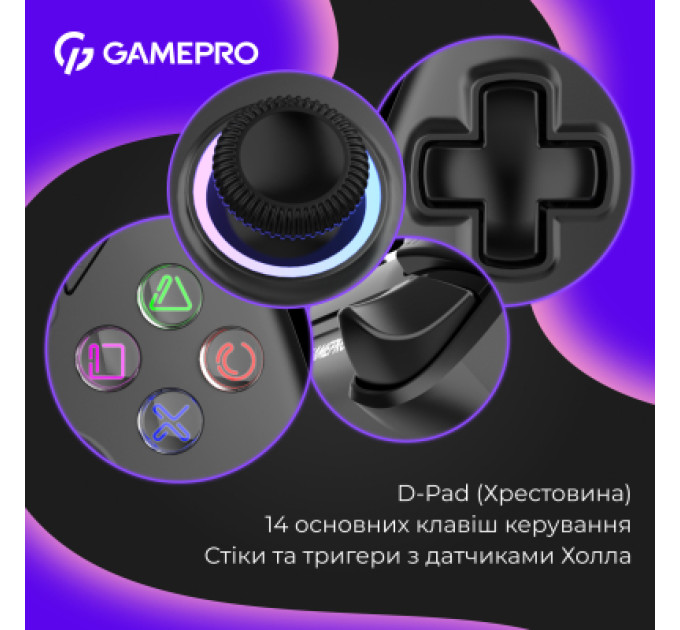 GamePro Геймпад GamePro із зарядною станцією 2.4G/BT 5.1/USB (Switch/PS/PC/iOS/Android) RGB Black (GPS20BDOC)