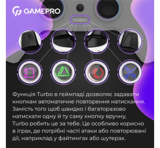 GamePro Геймпад GamePro із зарядною станцією 2.4G/BT 5.1/USB (Switch/PC/PS/iOS/Android) RGB White (GPS20W)