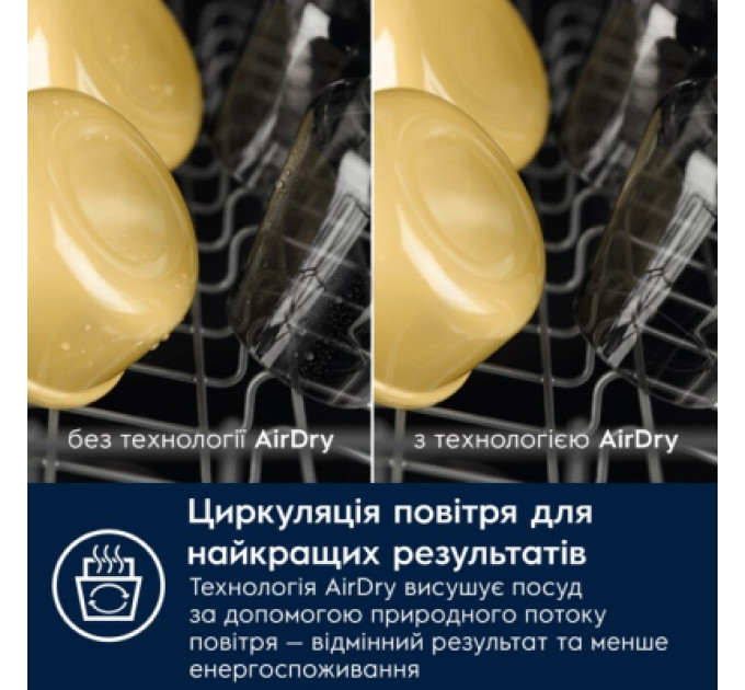 Electrolux Посудомийна машина Electrolux ESA12110SW