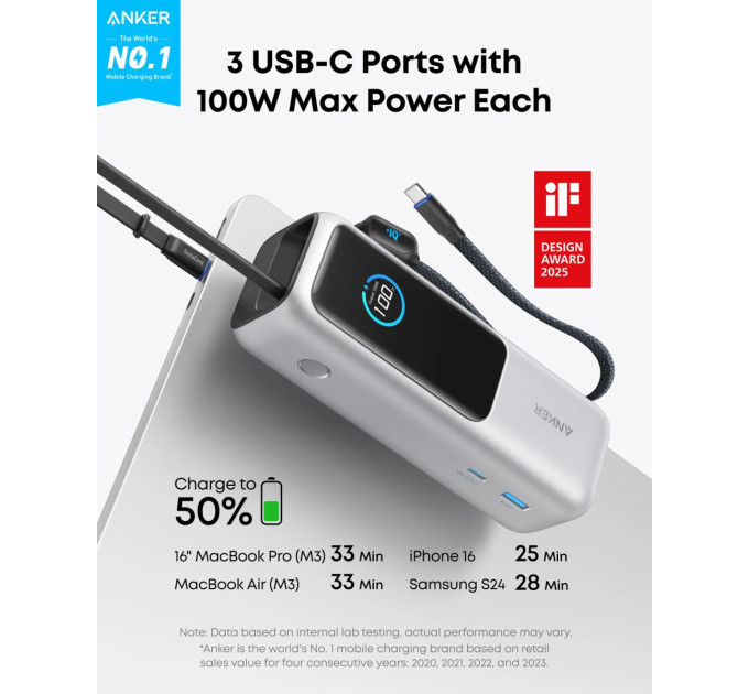 Anker Універсальна мобільна батарея Anker 25000mAh 165W Silver (A1695H41)