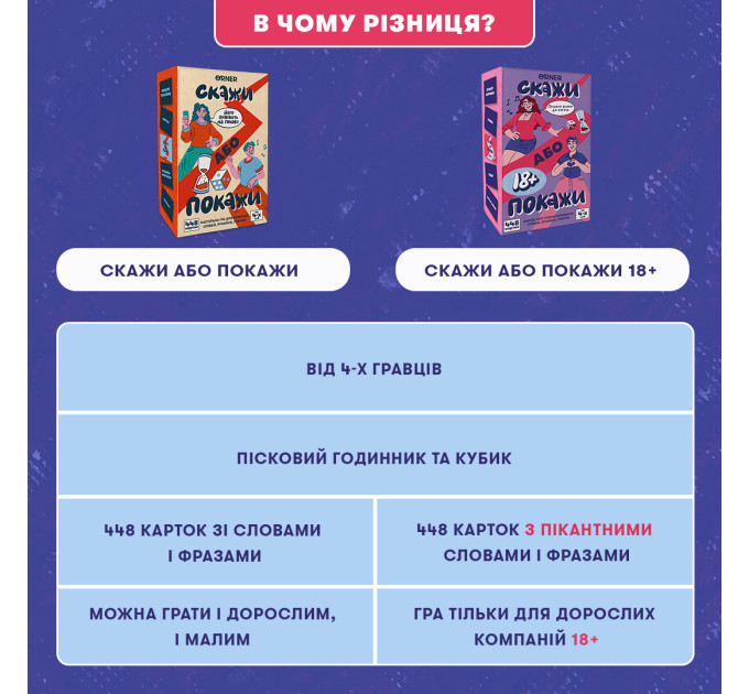 Orner Гра для компанії Orner Скажи або покажи 18+ (orner-3069)