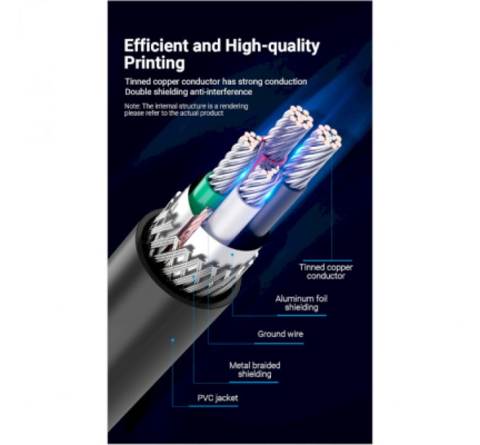 Кабель для принтера USB 2.0 AM/BM 1.5m 480Mbps PVC black Vention (COQBG)