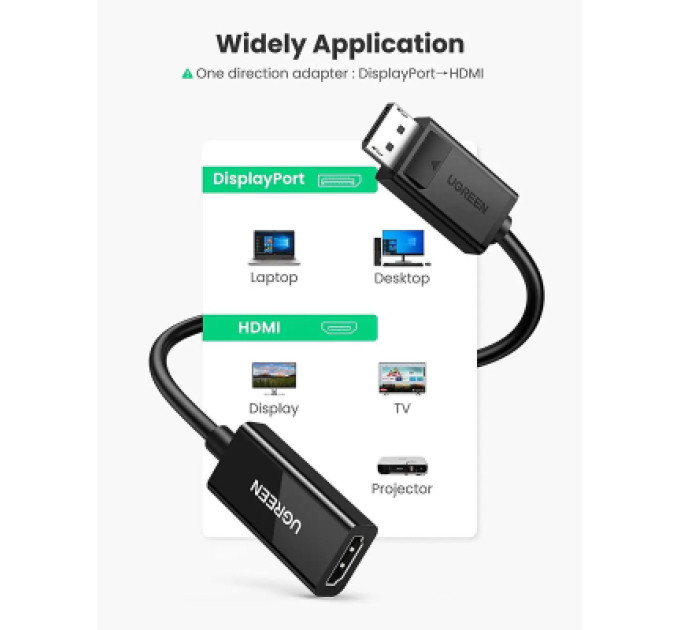 Ugreen Перехідник Display Port M to HDMI F 4K60Hz black Ugreen (70694)