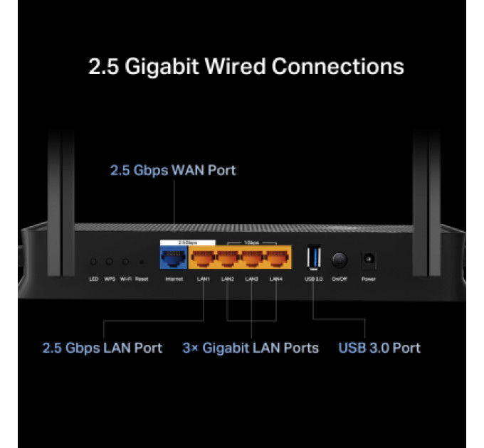 TP-Link Маршрутизатор TP-Link Archer BE230 (ARCHER-BE230)