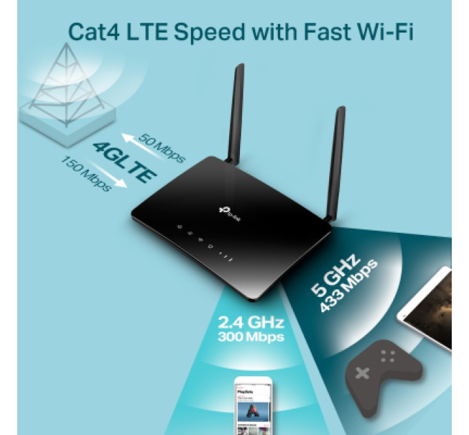 TP-Link Маршрутизатор TP-Link Archer MR202 (ARCHER-MR202)