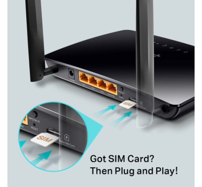 TP-Link Маршрутизатор TP-Link Archer MR202 (ARCHER-MR202)