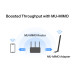 Mercusys Мережева карта Wi-Fi Mercusys MA30H