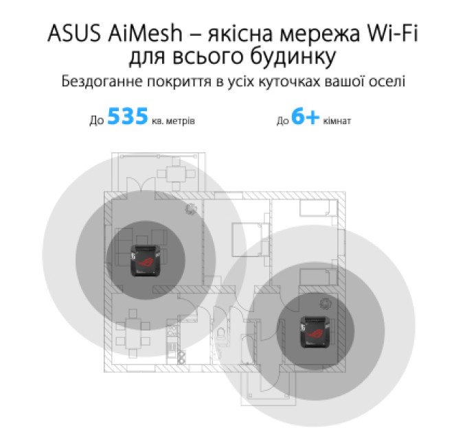ASUS Точка доступу Wi-Fi ASUS ROG Rapture GT6 2pcs (90IG07F0-MU9A20)
