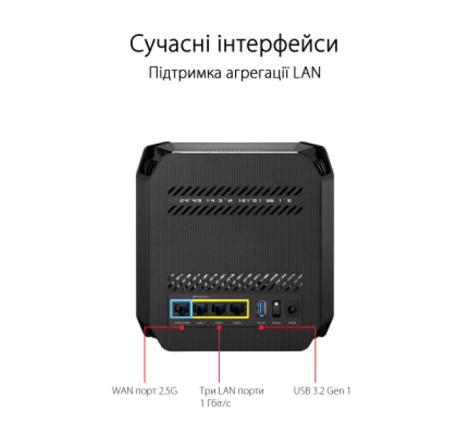 ASUS Точка доступу Wi-Fi ASUS ROG Rapture GT6 2pcs (90IG07F0-MU9A20)