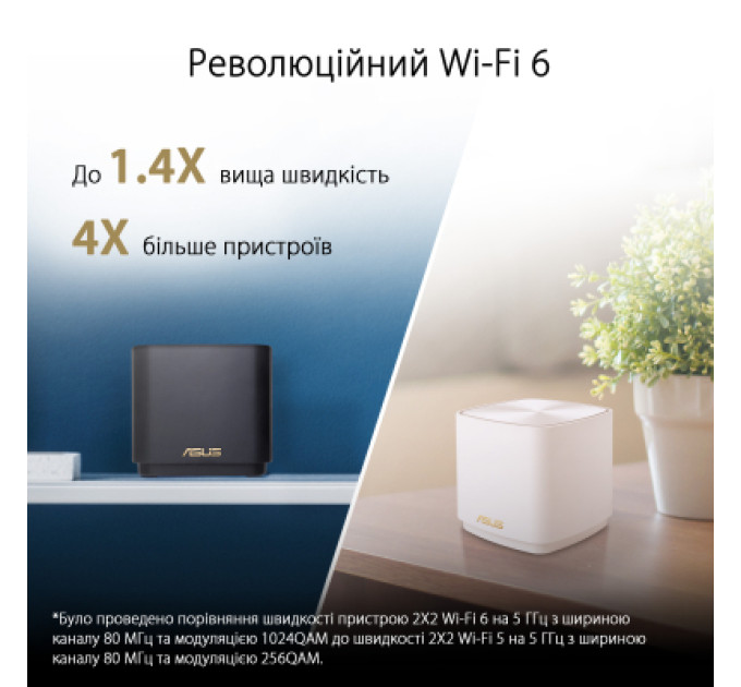 ASUS Точка доступу Wi-Fi ASUS ZenWiFi XD4 PLUS 3pcs (90IG07M0-MO3C40)