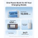 Anker Батарея універсальна Anker Nano 10000mAh, 45W, Built-In USB-C Cable, white (A1638H21)