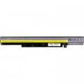 PowerPlant Акумулятор до ноутбука LENOVO IdeaPad K4250 (L12S4Z51) 14.8V 2600mAh PowerPlant (NB482054)
