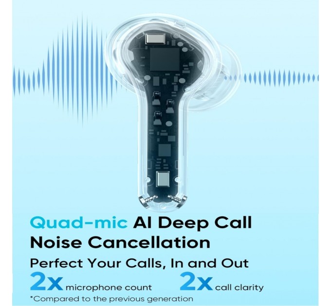 Bluetooth-гарнітура Realme Buds T200X Frost Blue_EU