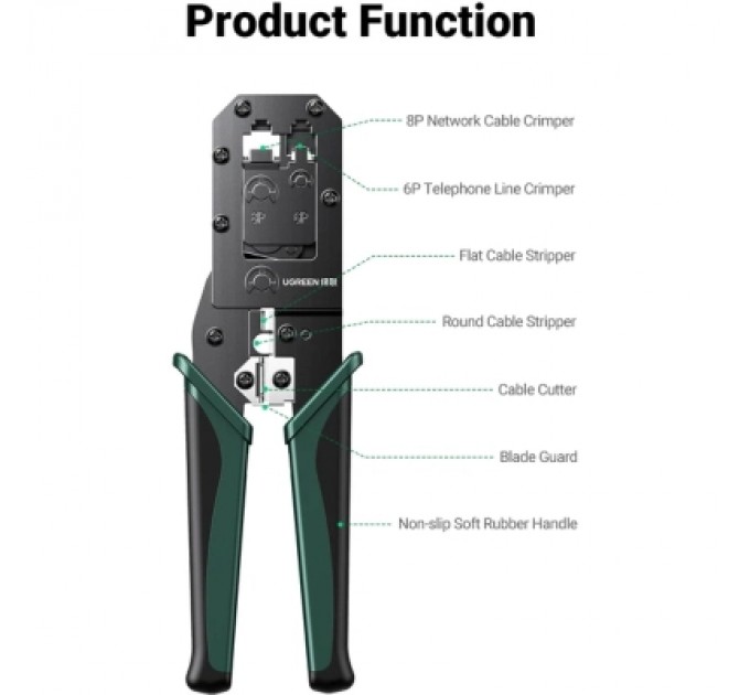 Інструмент Ugreen Обтискні кліщі NW136 Multifunctional Clamp Green (70683)