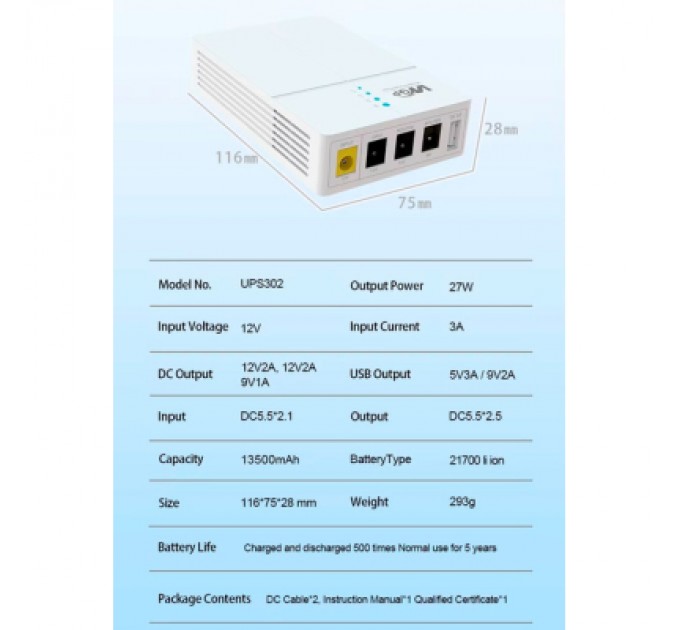 Пристрій безперебійного живлення RCI для роутера WGP 27W вх:5.5x2.1, вих:5.5x2.5 12V/2A, 9V/1A, USB (UPS302 / 560580)
