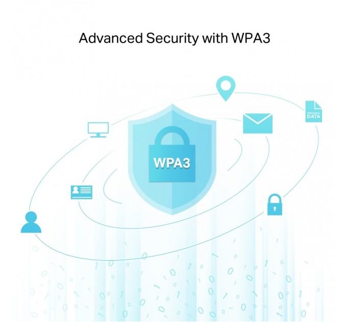 Бездротовий адаптер TP-Link Archer T600UB Nano