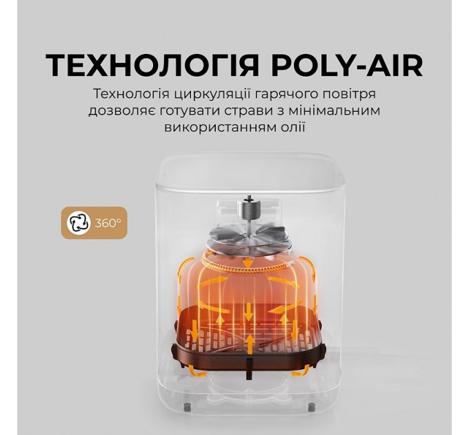 Мультипіч Mova AeroChef FD10s Pro White (VFF12A-WH-S)