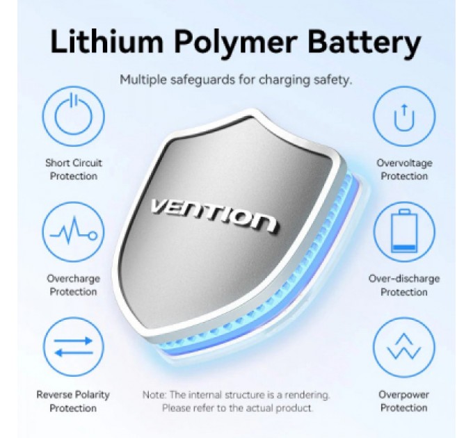 Батарея універсальна VENTION 10000mAh 22,5W PD, USB-A, USB-C In/Out, Lightning In/Out, LED display, Blue (FHZL0)