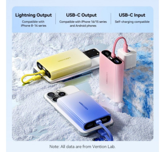 Батарея універсальна VENTION 10000mAh 22,5W PD, USB-A, USB-C In/Out, Lightning In/Out, LED display, Blue (FHZL0)