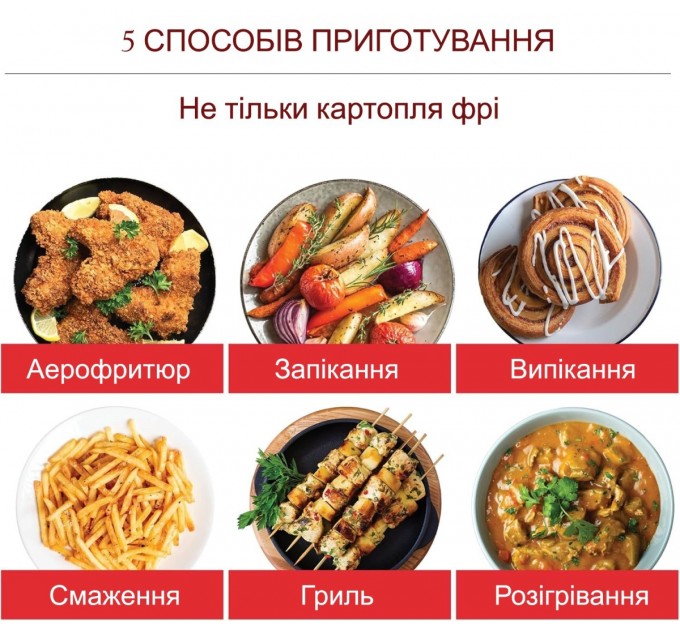 Мультипіч Instant Vortex Slim