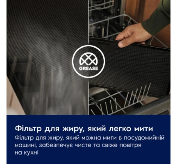 Electrolux Витяжка кухонна Electrolux LFP326FW