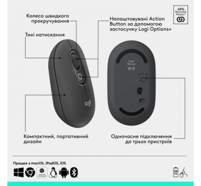 Logitech Мишка Logitech POP Mouse With Emoji Bluetooth Graphite (910-007412)