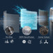 Philips Фільтр для зволожувача повітря Philips FY3400/30