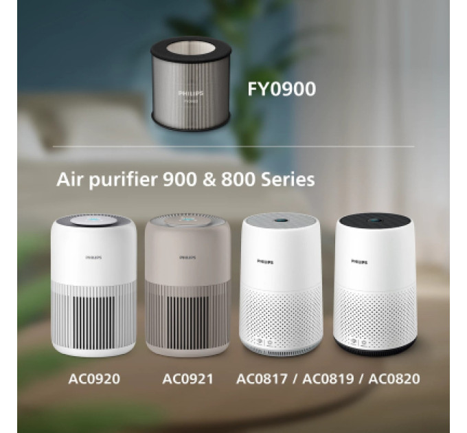 Philips Фільтр для зволожувача повітря Philips FY0900/30