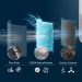 Philips Фільтр для зволожувача повітря Philips FY0910/30