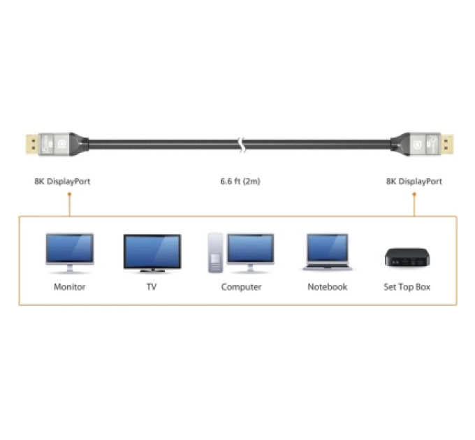 J5create Кабель мультимедійний DisplayPort M to DisplayPort M 2.0m V1.4 8K 60Hz J5create (JDC43-N)