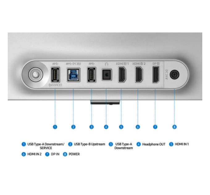 Samsung Монітор Samsung LS32FG812SIXUA