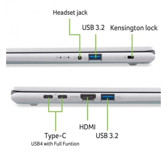 Ноутбук Acer Aspire Go AG15-72P (NX.JSVEU.00W)