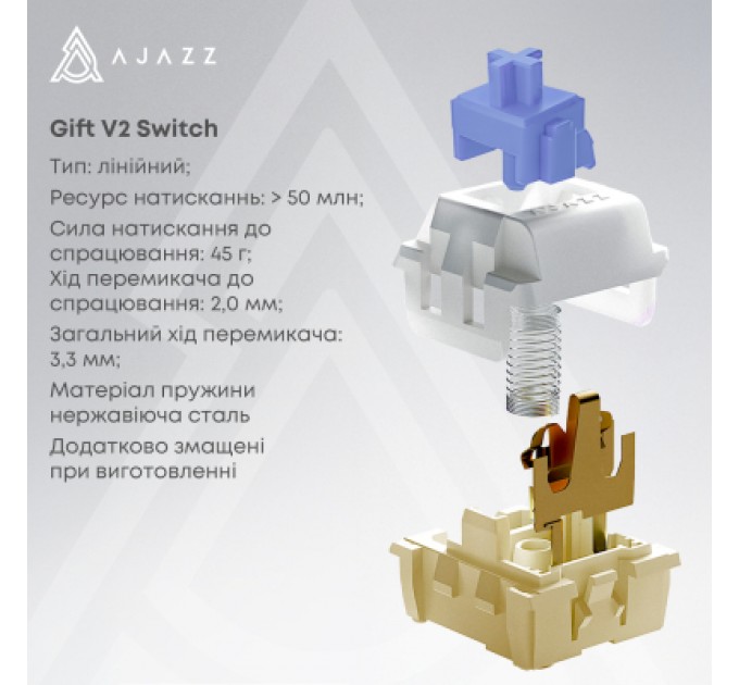 Клавіатура Ajazz AK980 V2 Gift Switch V2 Wireless/Bluetooth/USB UA White/Blue (AK980-V2-G-PWB)