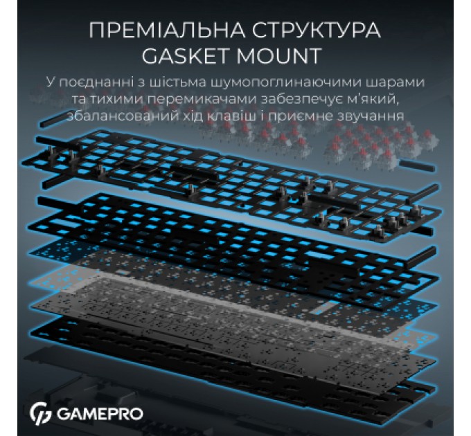 Клавіатура GamePro Asgard Drakkar Keychron Super Red Switch Wireless/Bluetooth/USB UA Black (MK305BK)