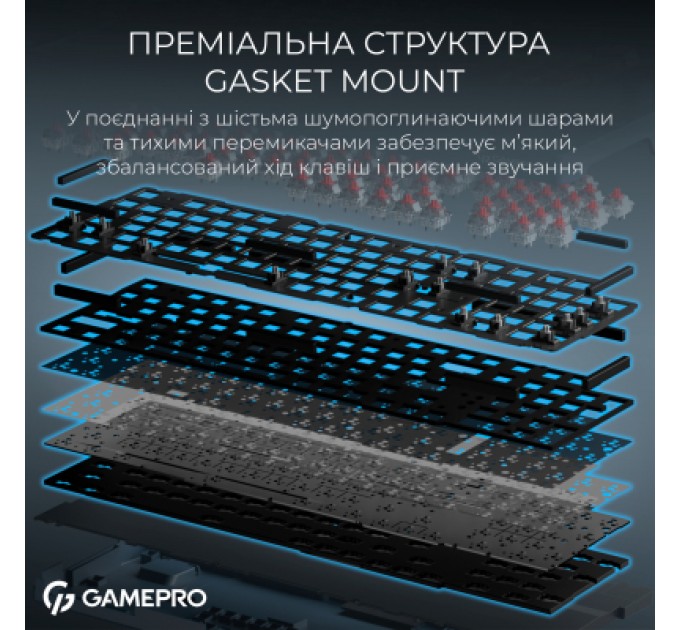 Клавіатура GamePro Asgard Drakkar Keychron Super Red Switch Wireless/Bluetooth/USB UA Blue (MK305BL)