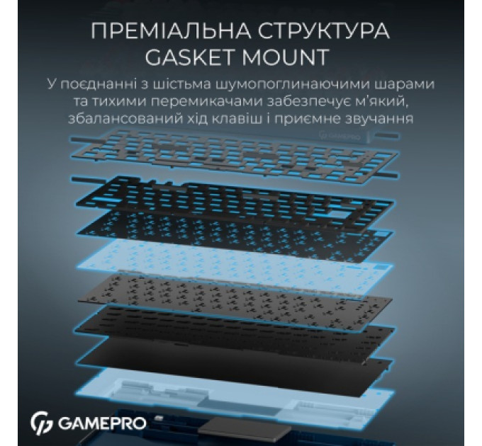 GamePro Клавіатура GamePro Asgard Yord Wireless/Bluetooth/USB UA Blue (MK266BL)