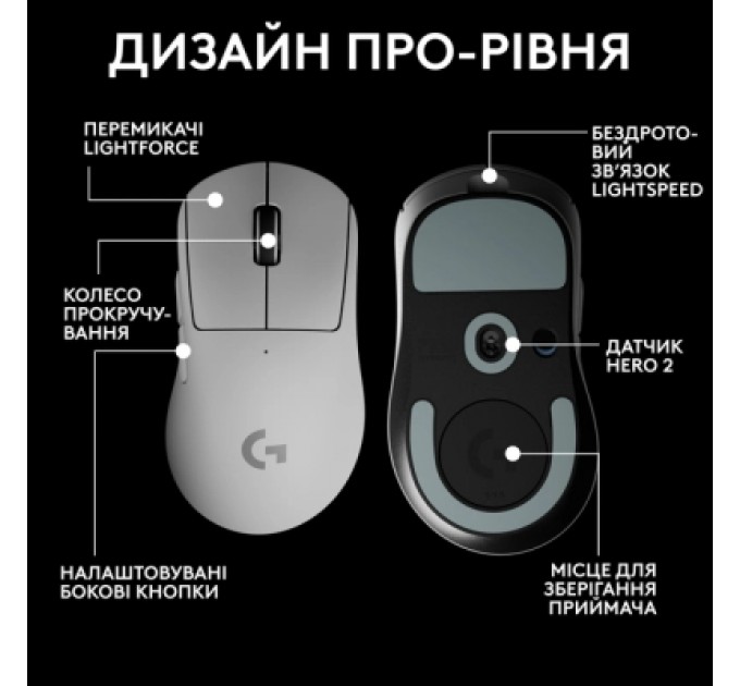 Мишка Logitech G Pro X Superlight 2 Dex Wireless White (910-007365)