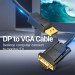 Vention Патч-корд Cat.6 SFTP Extension Patch Cable 2M Black VENTION (IBLBH)