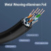 Vention Патч-корд Cat.7 SFTP Patch Cable 1M Black VENTION (ICDBF)