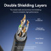 Vention Патч-корд Cat.8 SFTP Patch Cable 1.5M Black VENTION (IKABG)