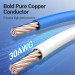 Vention Патч-корд Cotton Braided Cat.8 SFTP Patch Cable 5M Black VENTION (IKGBJ)