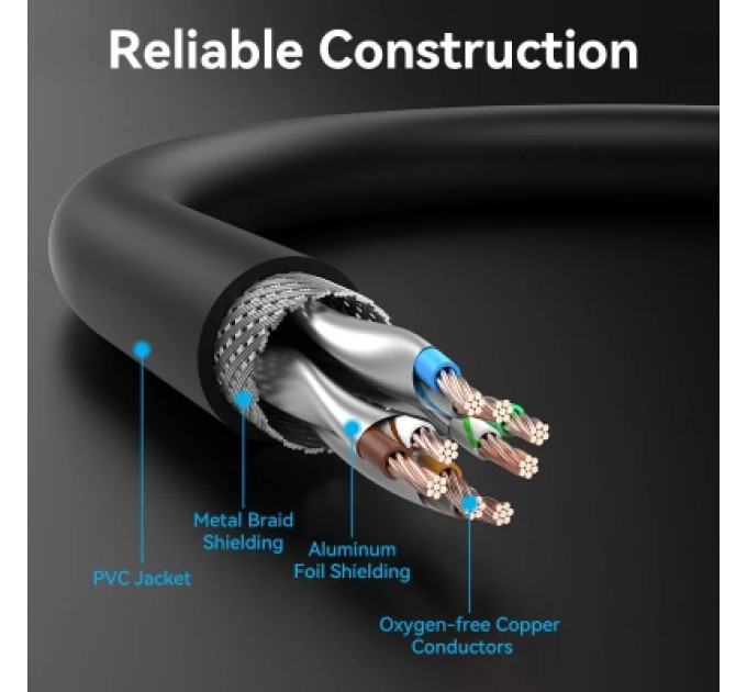 Vention Патч-корд Cat8 SFTP Patch Cable 0.5M Black VENTION (IKKBD)
