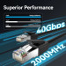 Vention Патч-корд Cat8 SFTP Patch Cable 1M Black VENTION (IKKBF)