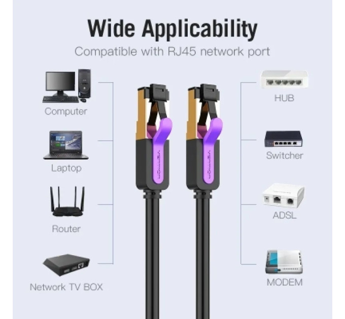 Vention Патч-корд Cat.7 SFTP Patch Cable 0.5M Black VENTION (ICDBD)